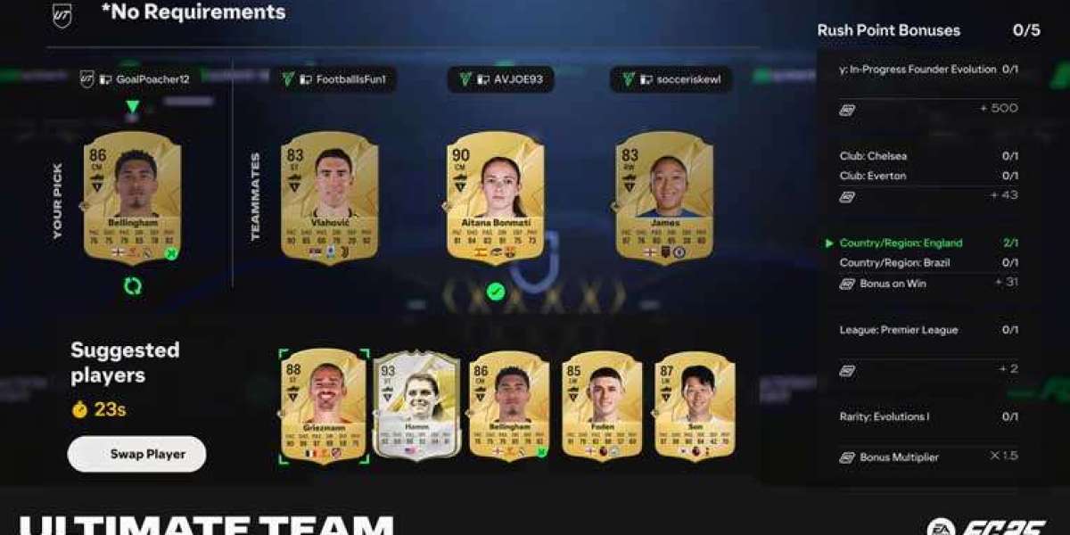 Ultimate Guide to Buying FC 25 Players: Tips for Acquiring EA FC Players Efficiently