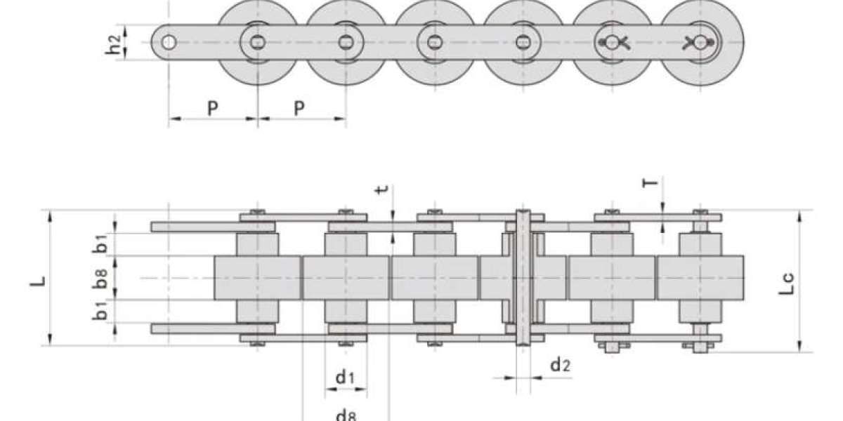 The basic knowledge of short pitch roller chain and the selection principle of chain model